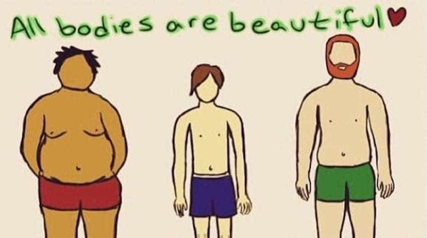 Body Positivity Mouvement