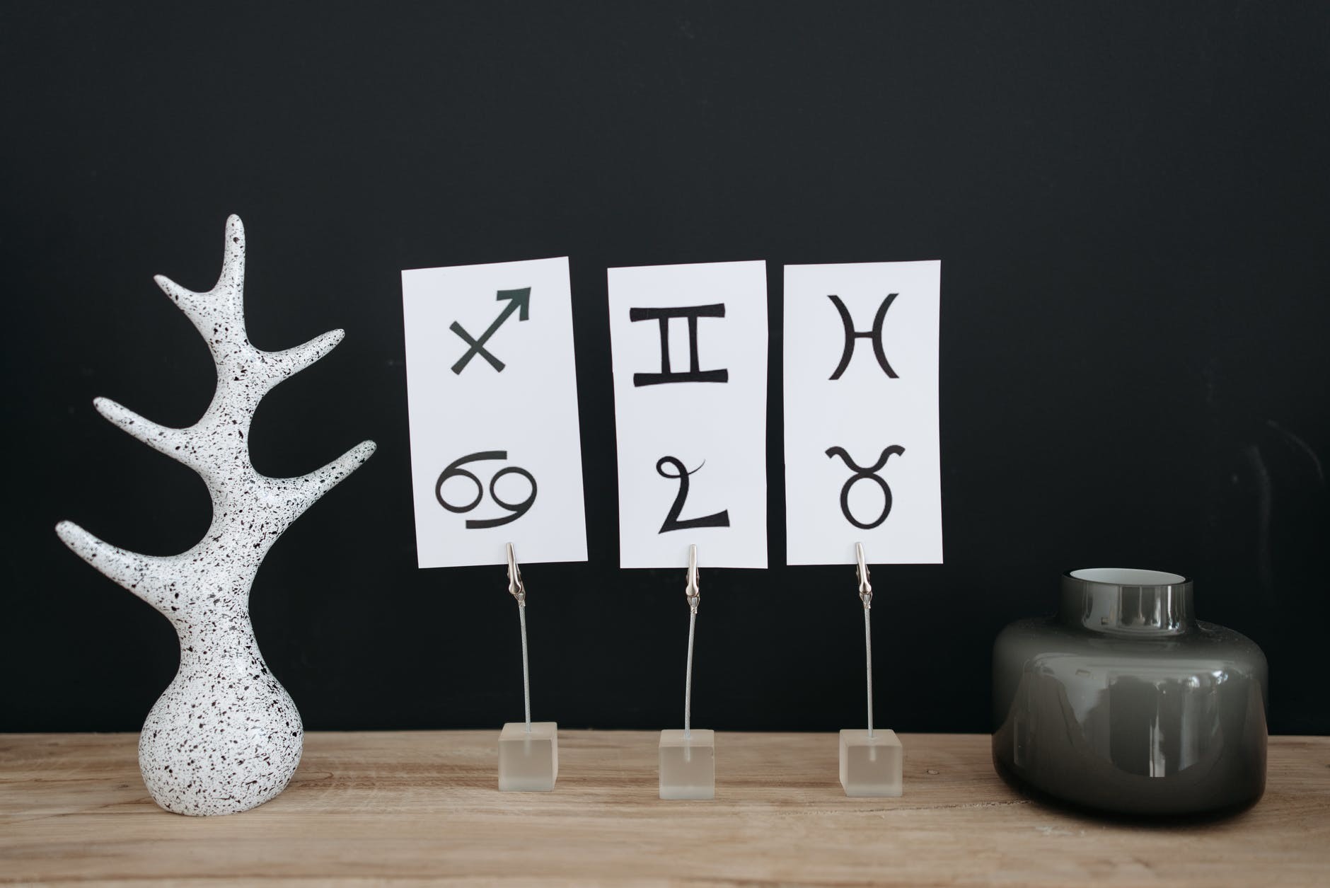 signes du zodiaque